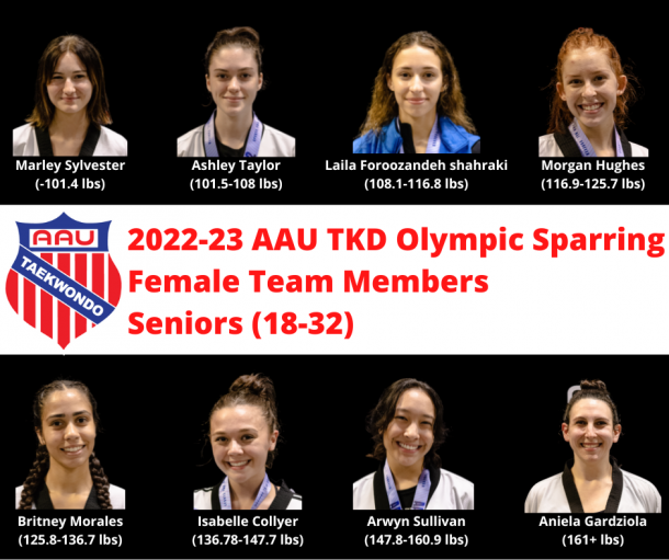 National Team TKD Olympic Sparring Female Seniors