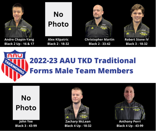 National Team 23TKD Traditional Forms Male Teams 2