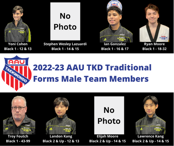 National Team 23TKD Traditional Forms Male Teams