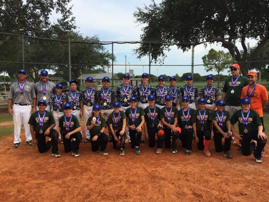 AAU International World Championship 2015_2.jpg
