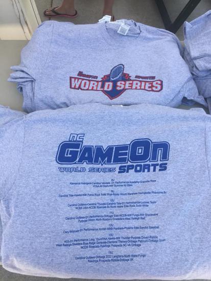 North Carolina AAU Summer World Series 2018_3.jpg