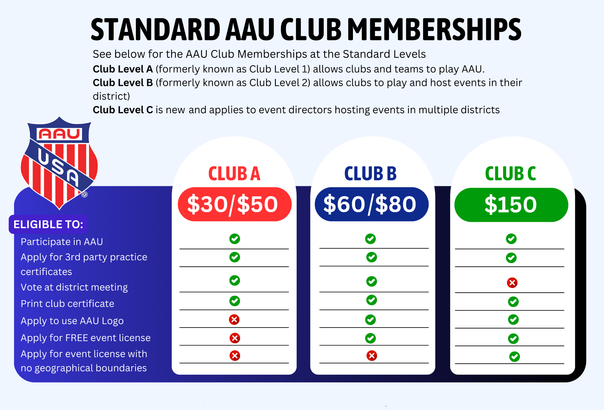 26AAU-Standard-Level-Live.png