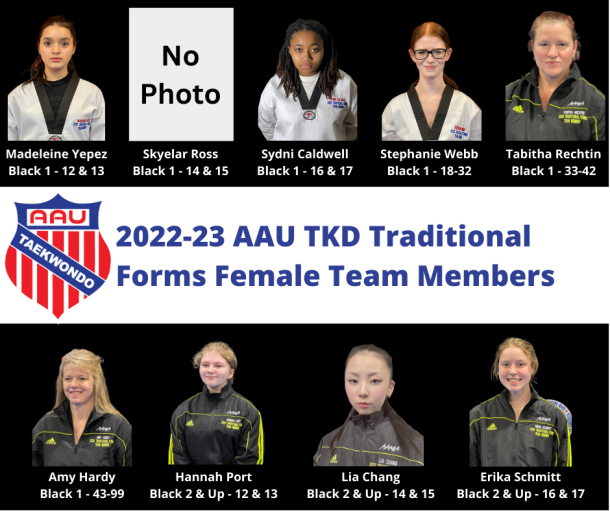 National Team 23TKD Traditional Forms Teams